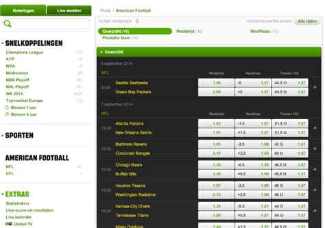 wedden op nfl|Wed nu op American Football bij Unibet voor de beste odds.